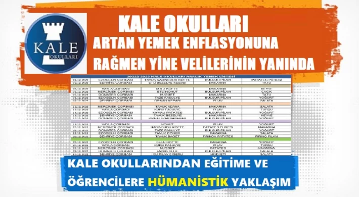 KALE OKULLARI ARTAN YEMEK ENFLASYONUNA RAĞMEN YİNE VELİLERİNİN YANINDA